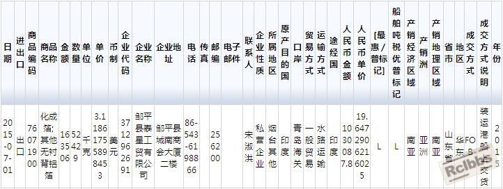 数据样本