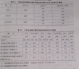 表1、2.jpg