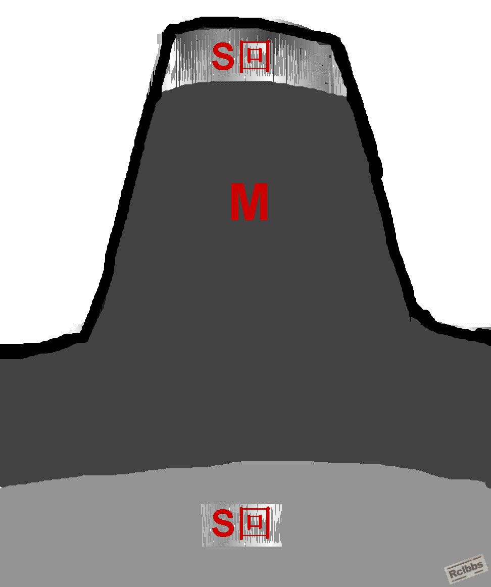 M S.JPG