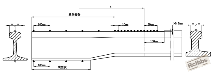模锻图