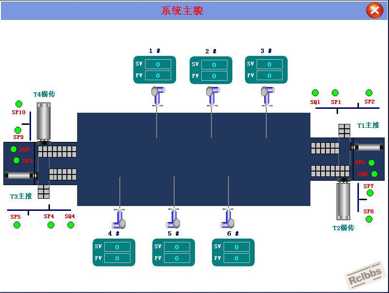多区控制图.jpg