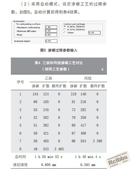 ECM recipe CH4 VS C3H8.jpg