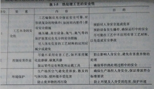表1.jpg