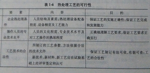 表2.jpg