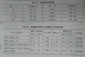 表12.jpg