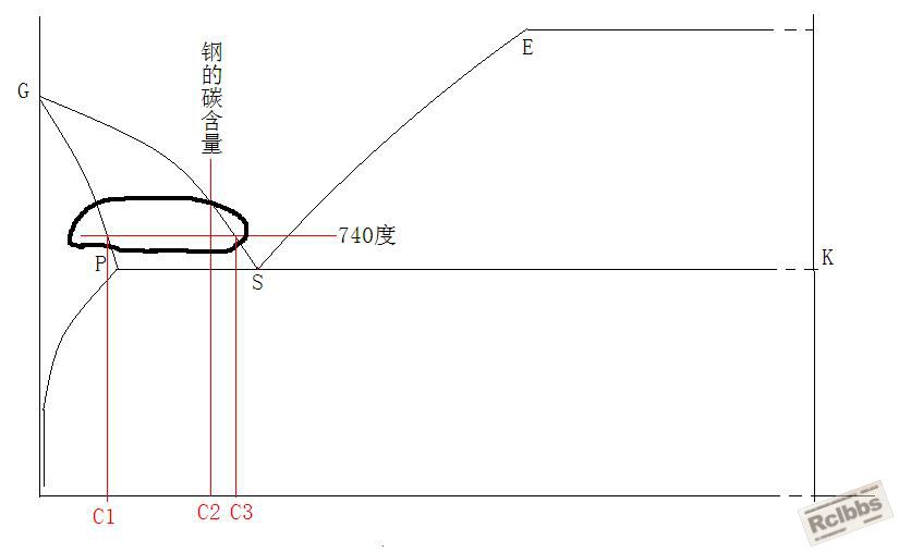 相图.JPG