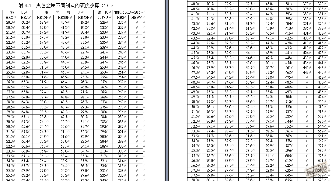 QQ截图20151211094640.png