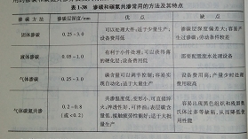 图456.jpg