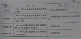 与123.jpg
