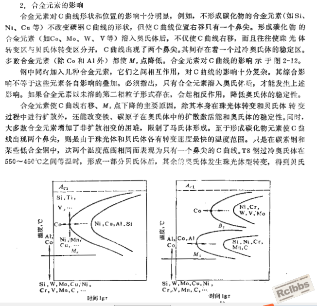 QQ截图20151228155537.png
