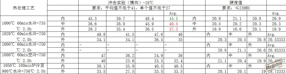 QQ图片20160109165949.jpg