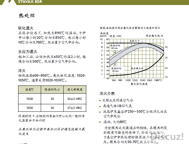 s136淬火.png