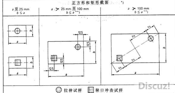 DIN_17200_调质钢材的供货技术条件.jpg