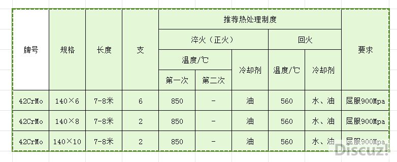 QQ图片20170713151554_看图王.jpg