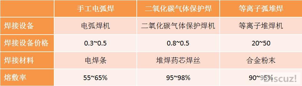 中部槽2.jpg