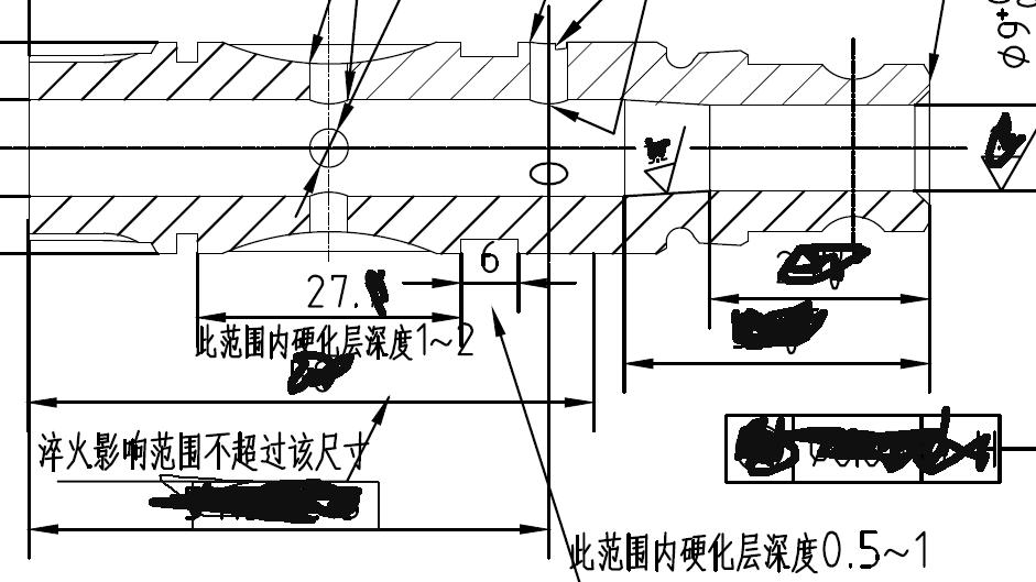 技术要求
