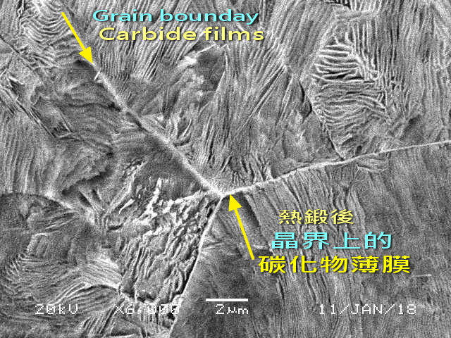 熱鍛后