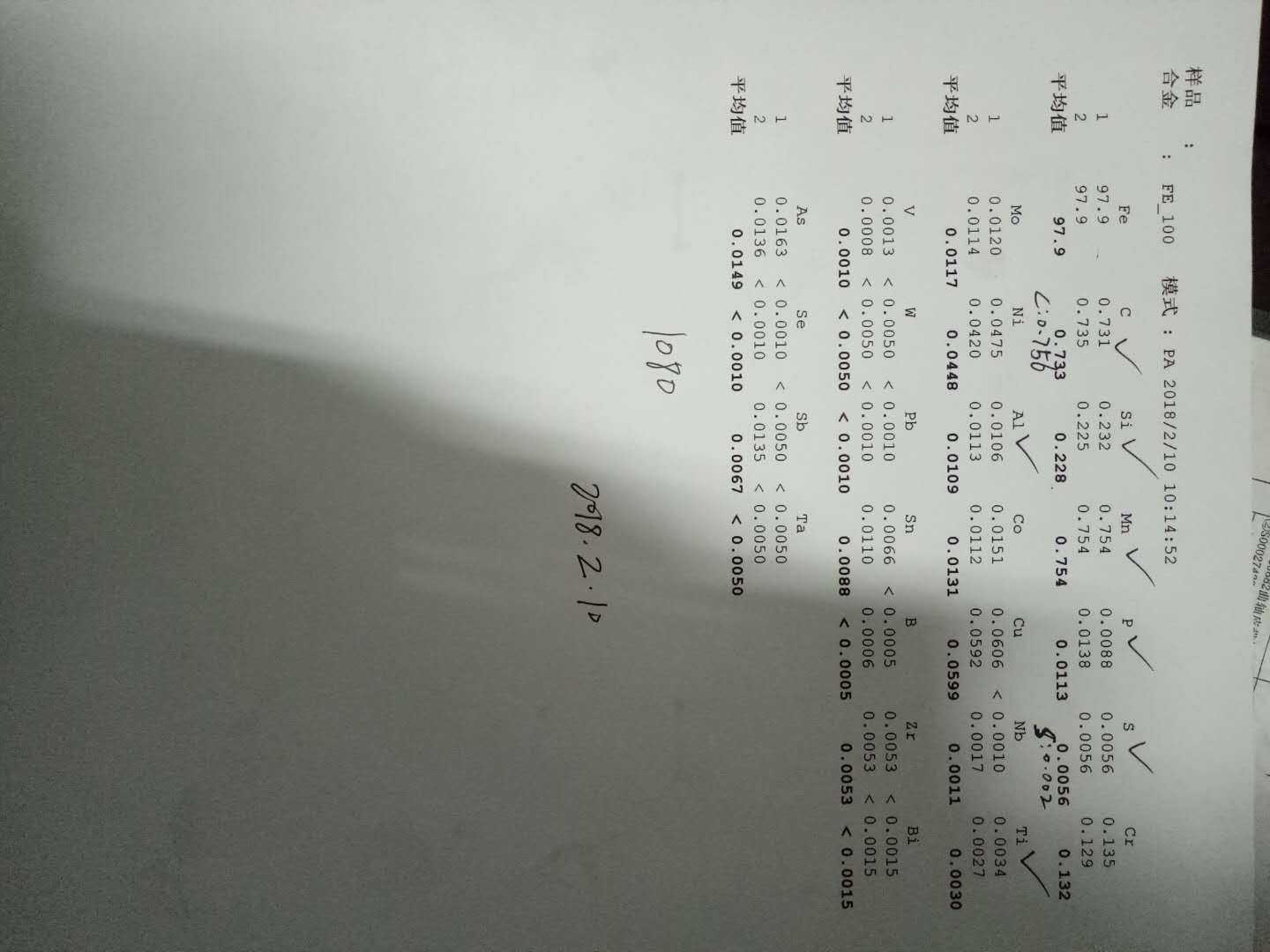 化学报告