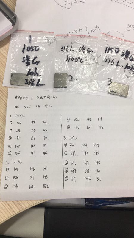 渗铬后测得硬度
