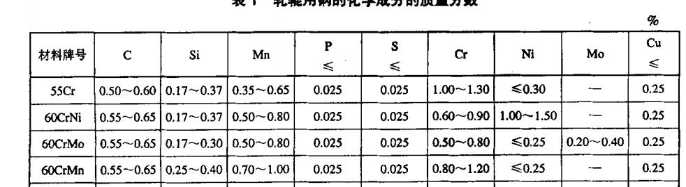 参考60CrMo.png.jpg