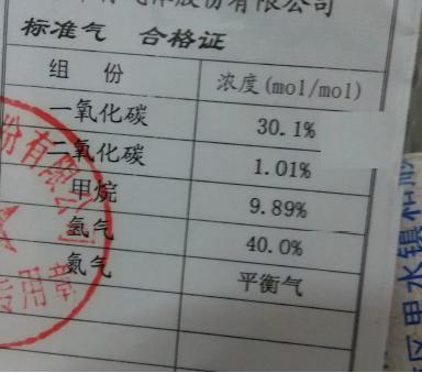标准气组份.JPG