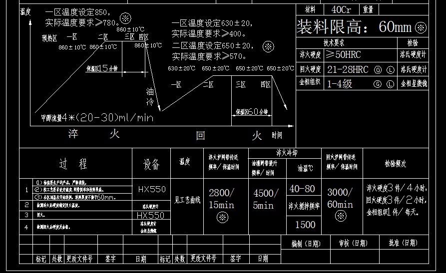 修改后工艺.jpg