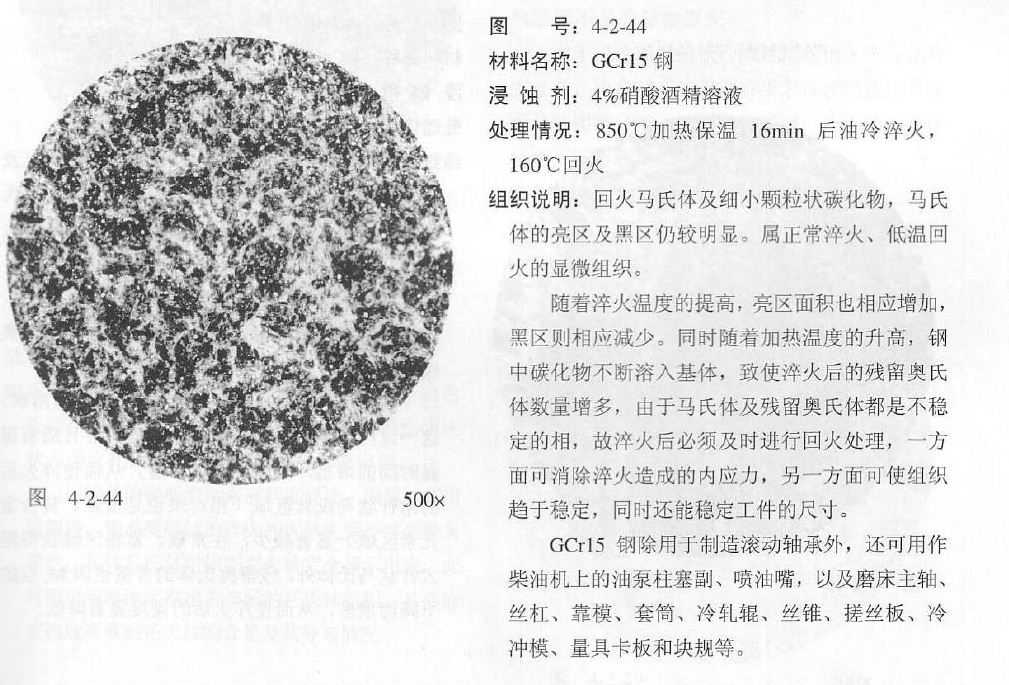 资料2