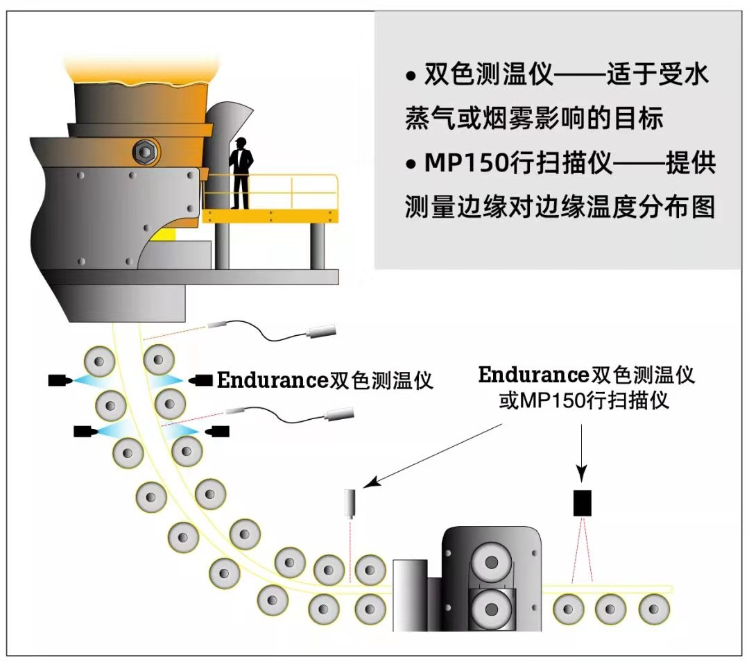 连铸.jpg