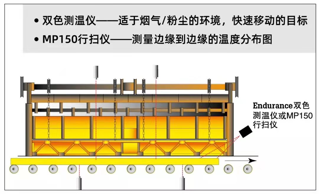 再热.jpg