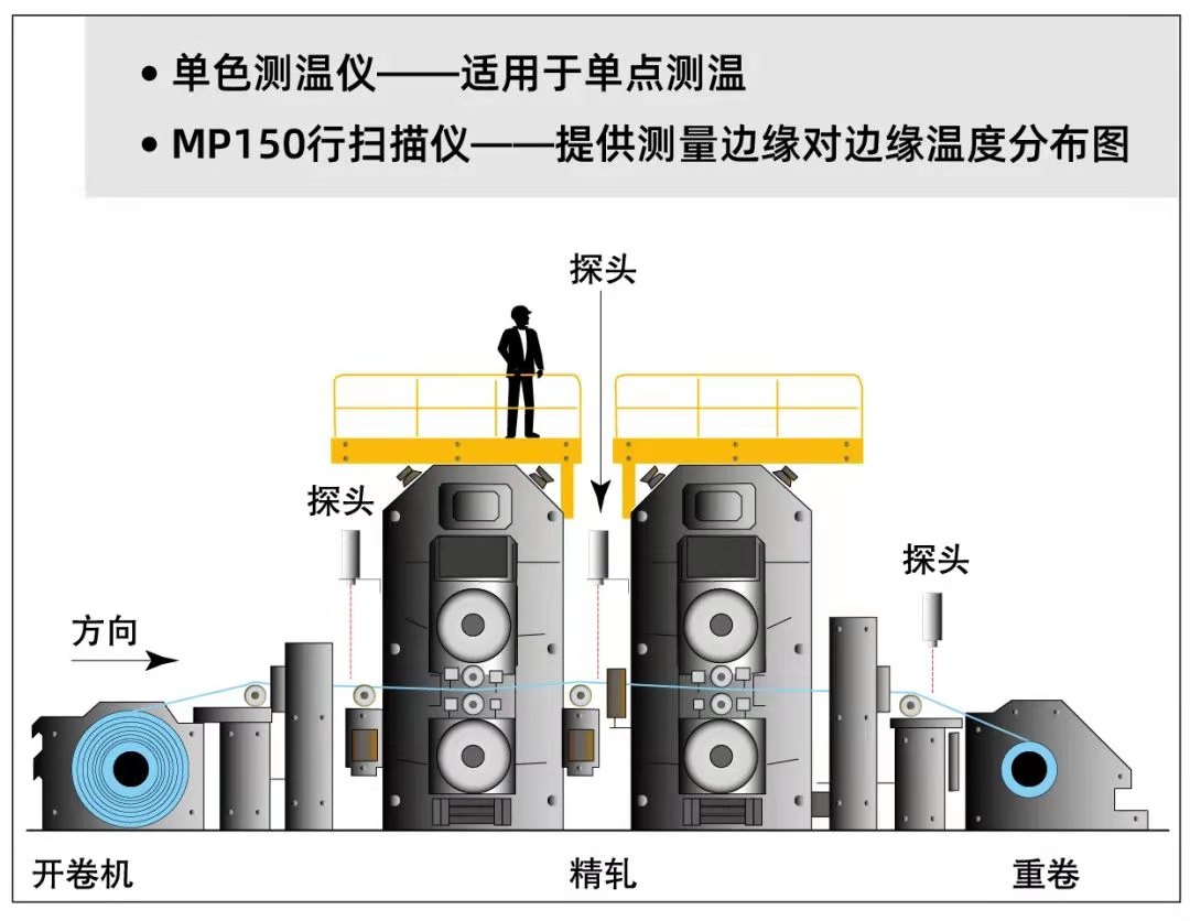 热轧.jpg