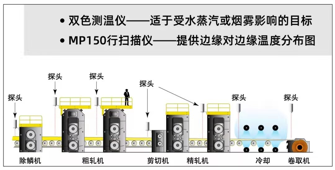 冷轧.jpg