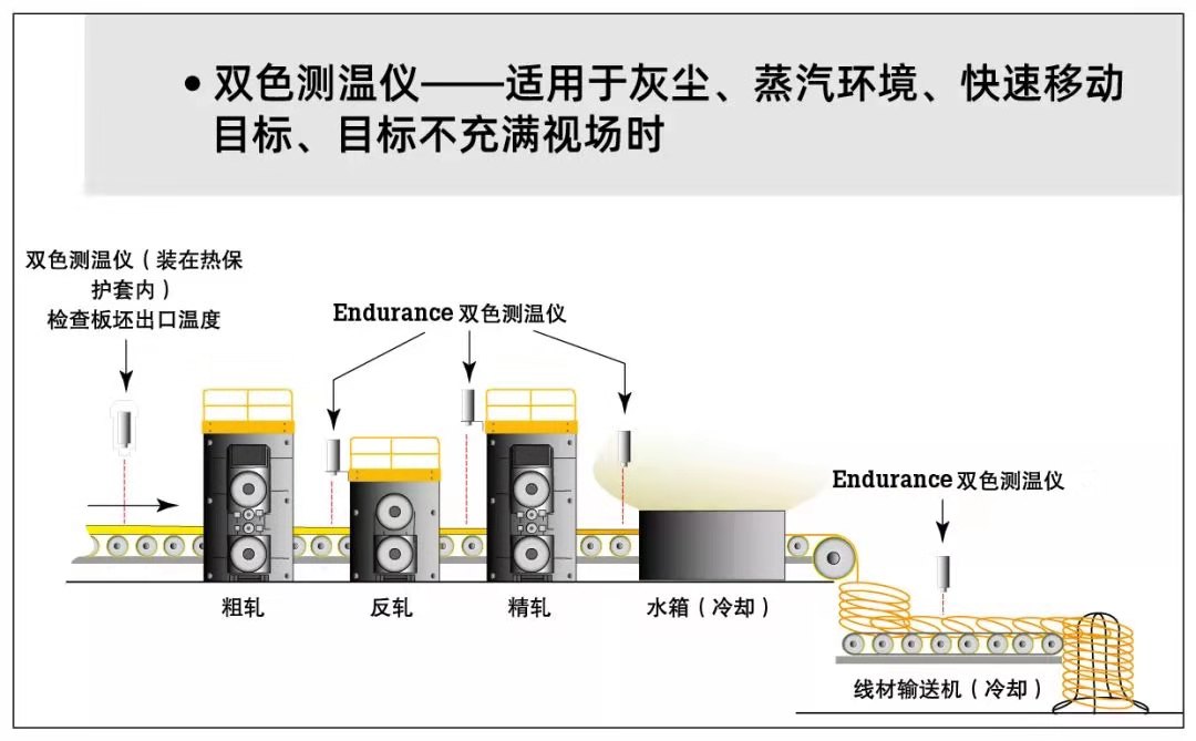 棒线材.jpg