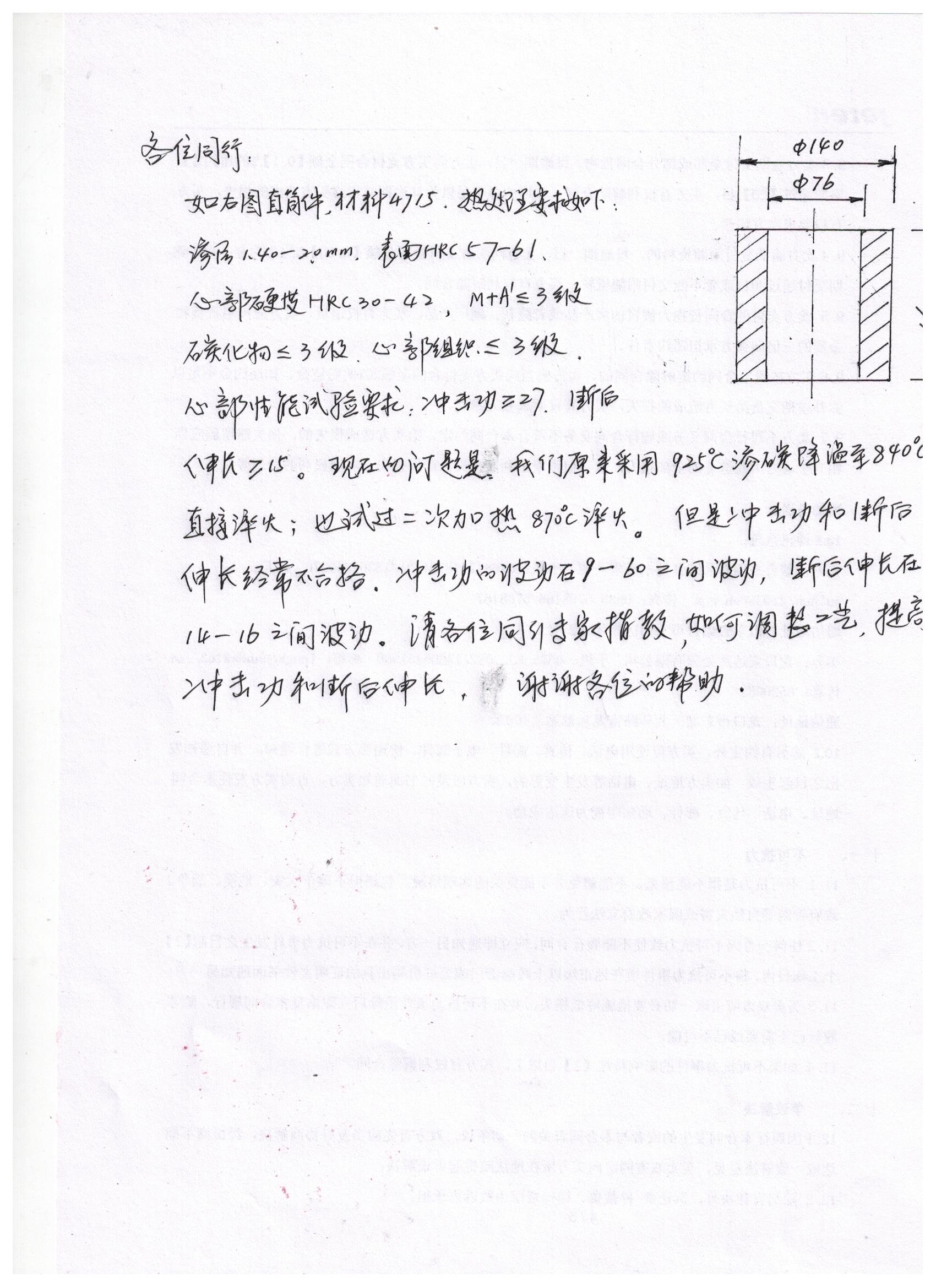 工艺问题求助