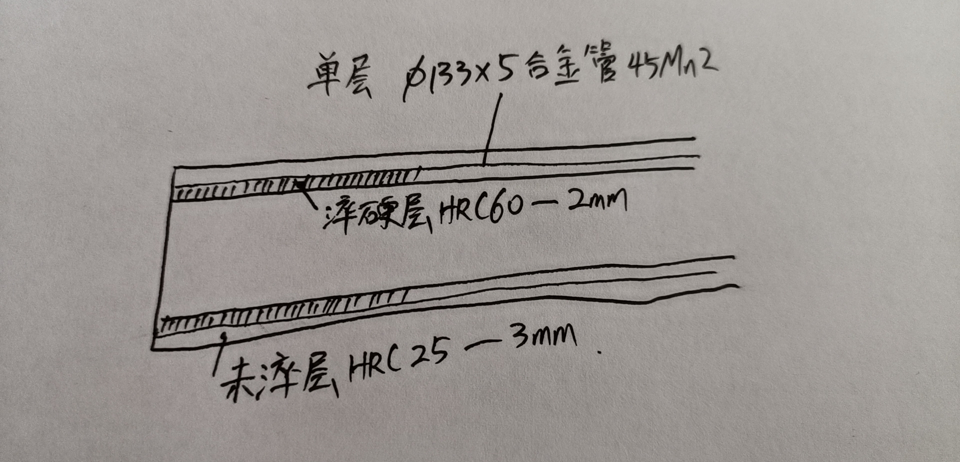 理论图纸
