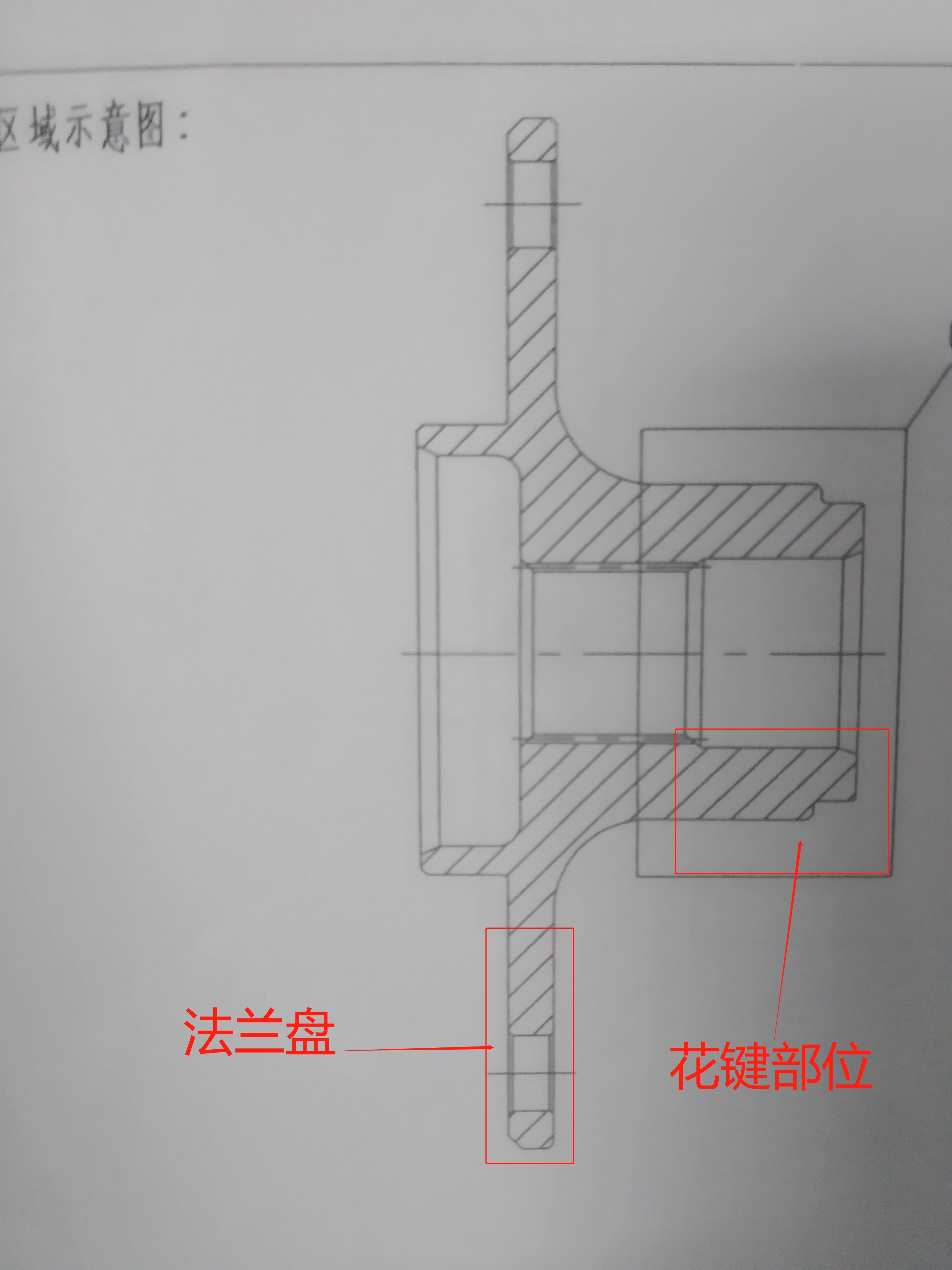 检测位置