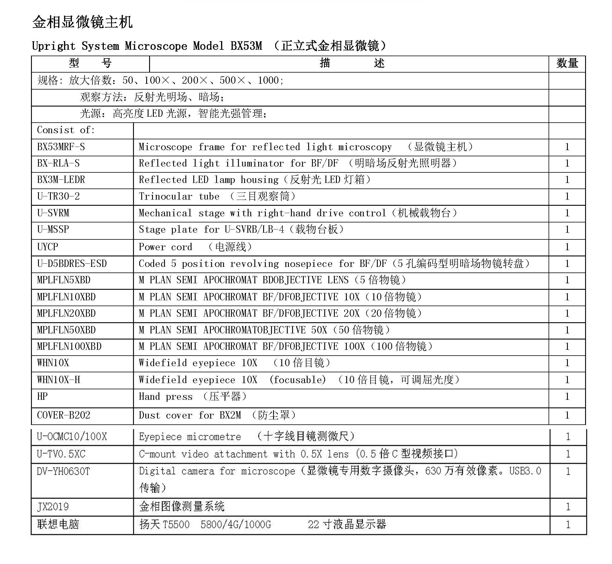 bx53m配置.jpg