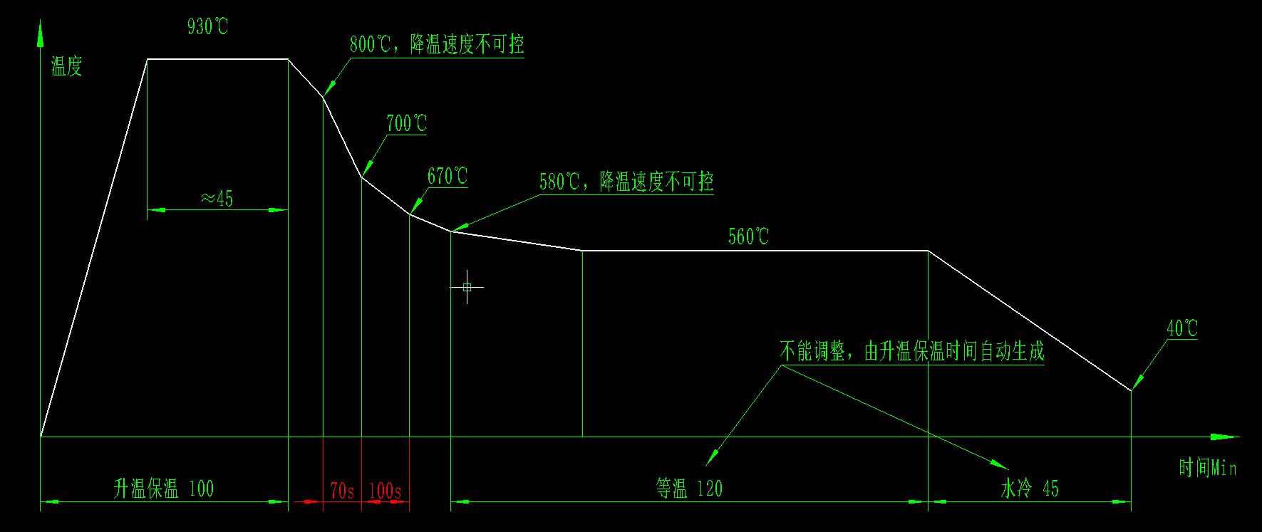 1工艺.jpg