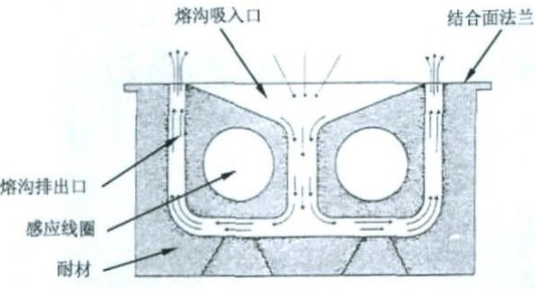 src=http___img.mianfeiwendang.com_pic_fb80289f814c65ab53c1ed9e_2-340-png_6_1_0_-.jpg
