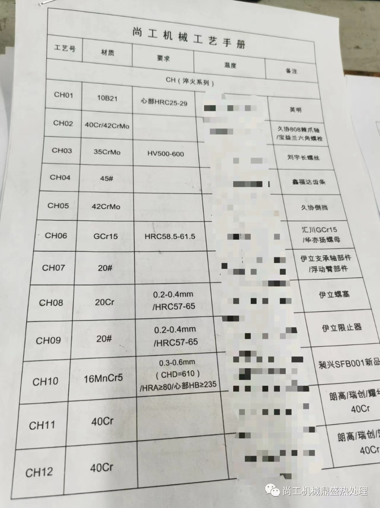 9cadcc20c49a912e512557e7b6764ed.jpg