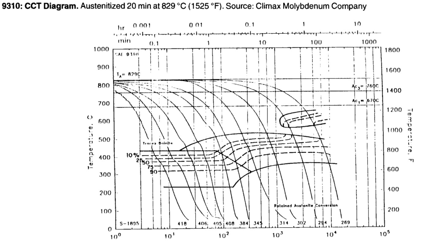 9310CCT.jpg