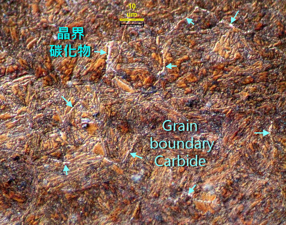 彩蝕; 顯現GB carbide