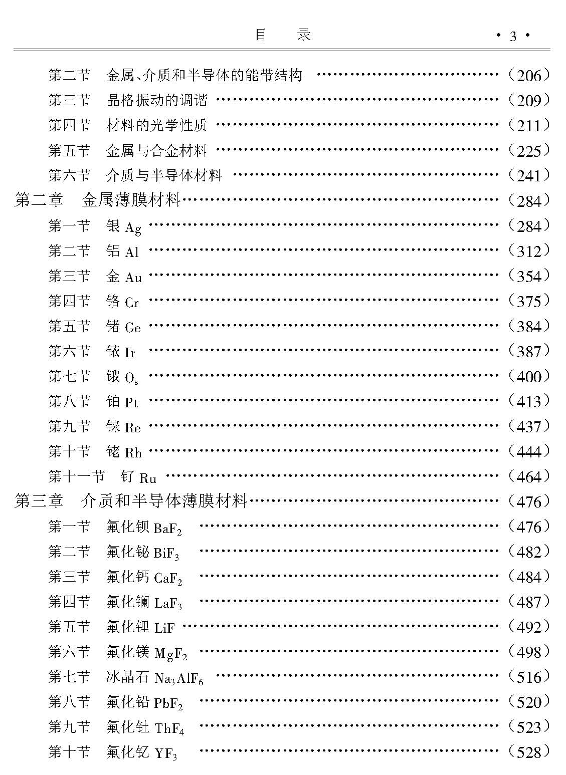 目录_页面_03.jpg