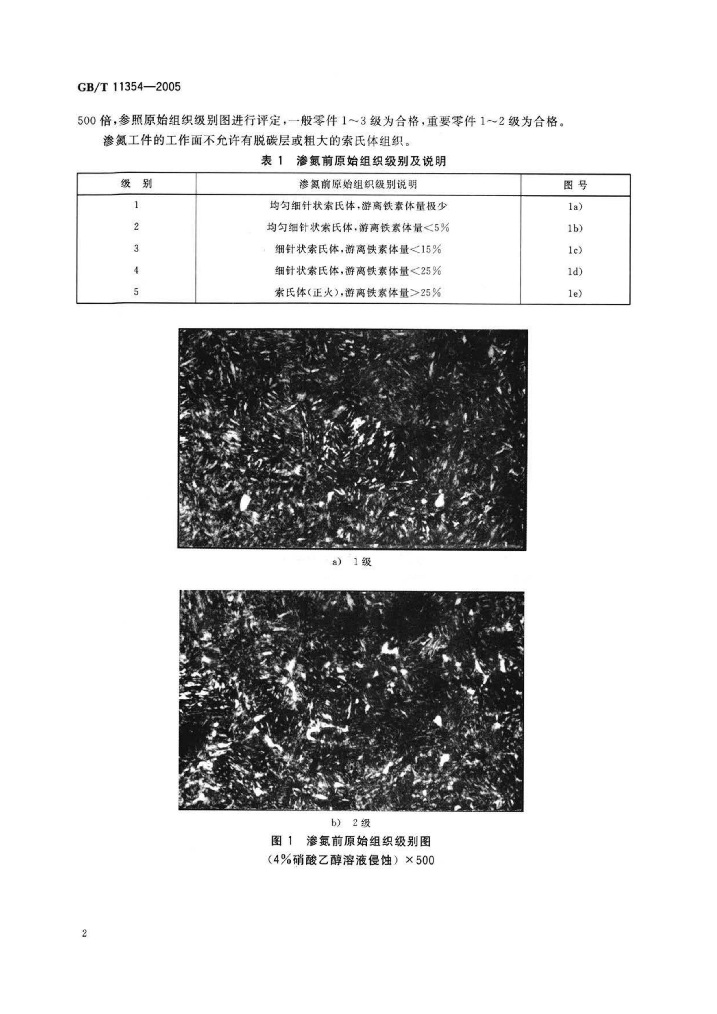 GB T 11354-2005 钢铁零件 渗碳层深度测定和金相组织检验_37_看图王.jpg