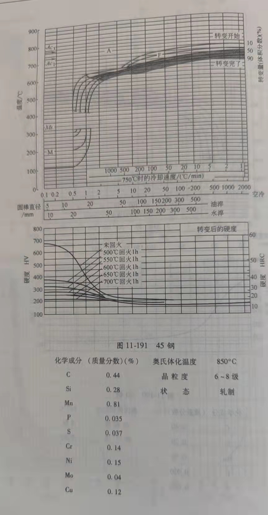 45钢.jpg
