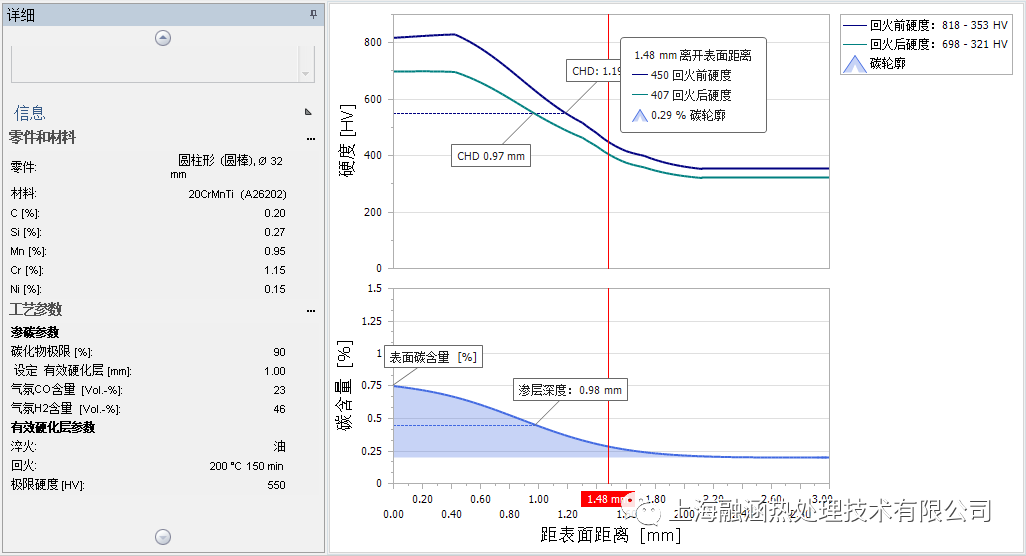 模拟结果.png