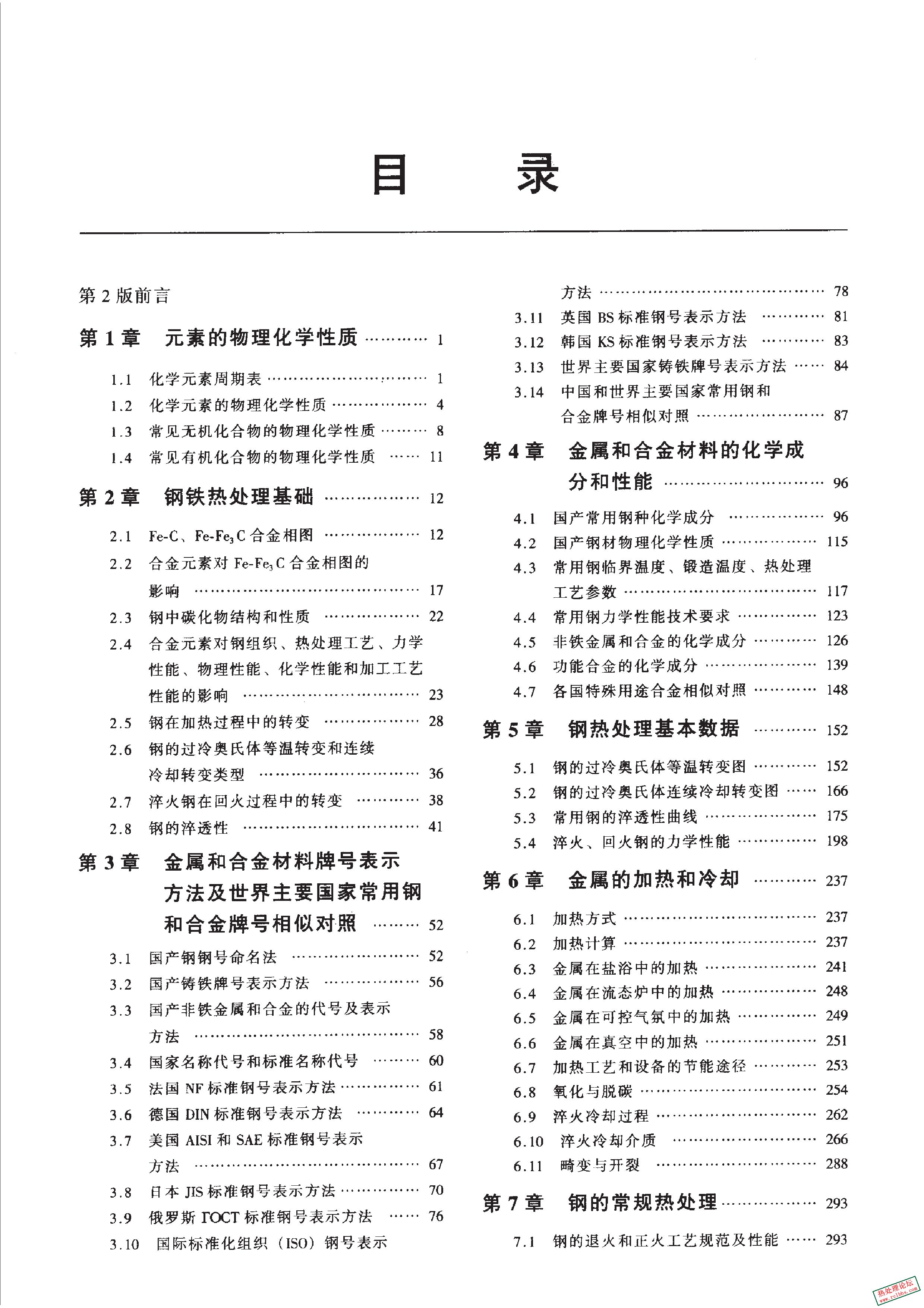 《热处理技术数据手册 第2版》樊东黎主编.2006_2.jpg