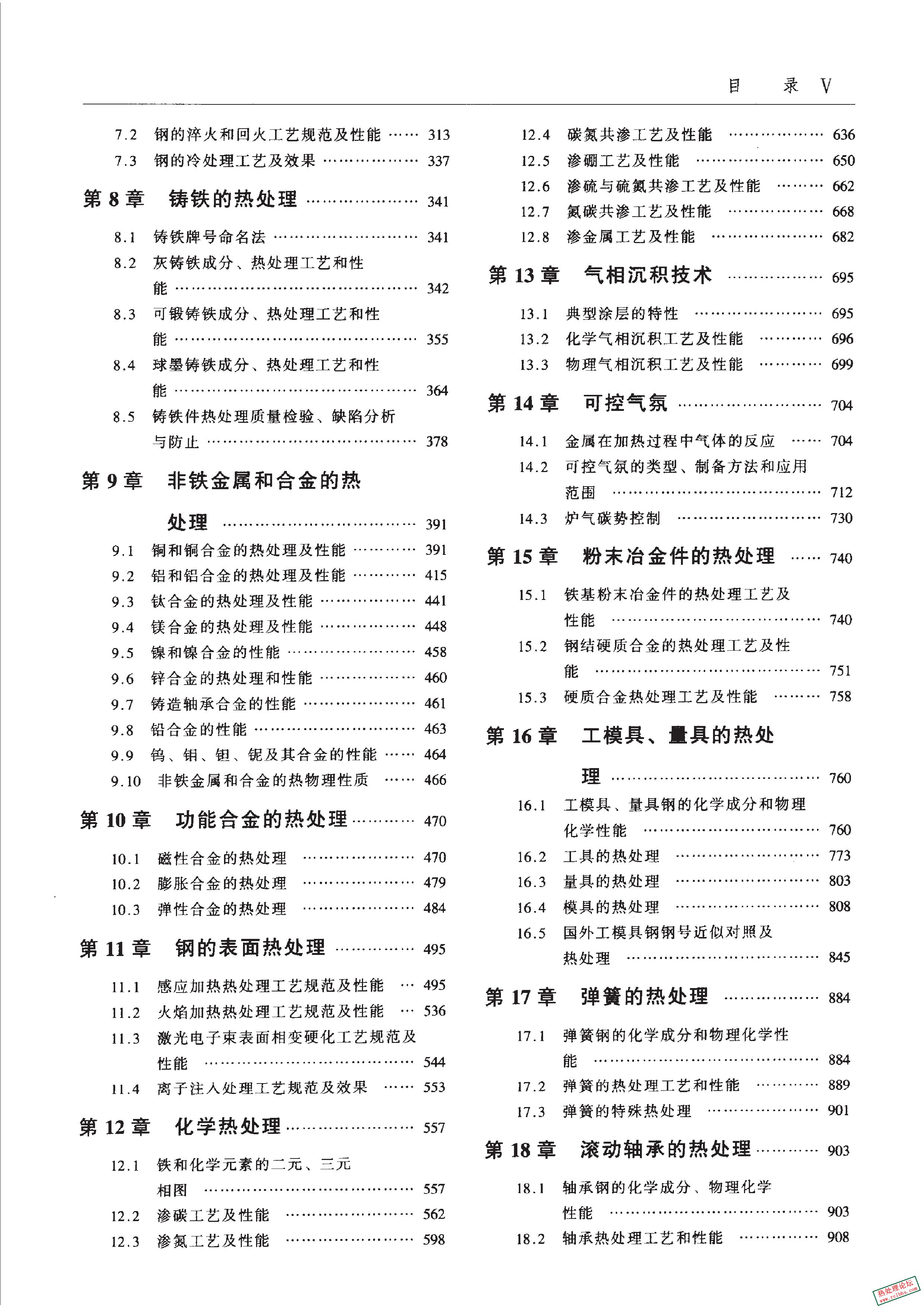 《热处理技术数据手册 第2版》樊东黎主编.2006_3.jpg