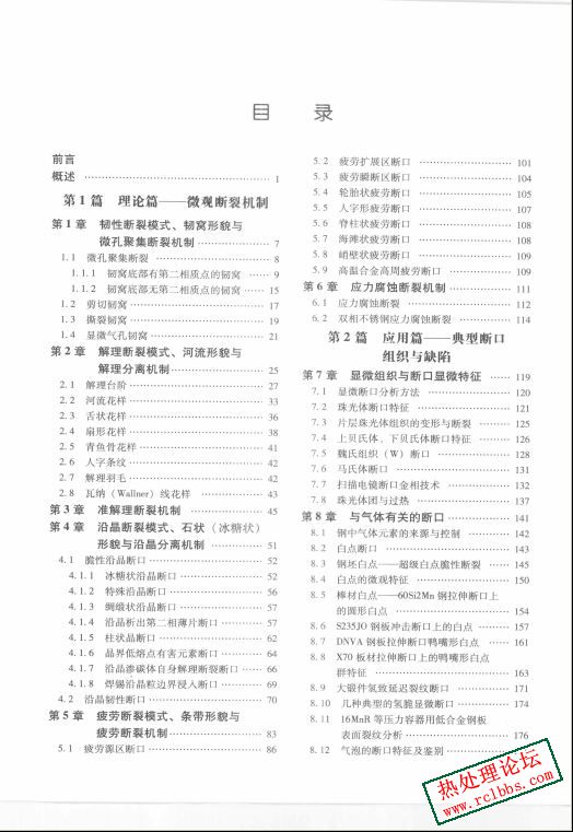 目录1