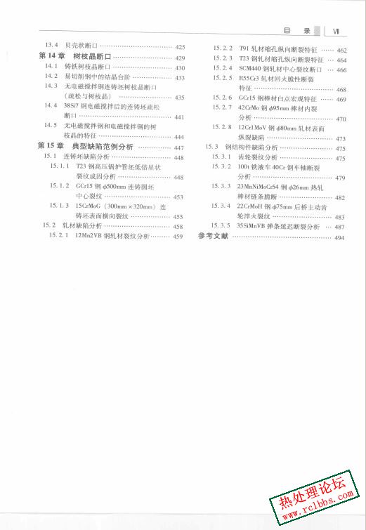 目录3