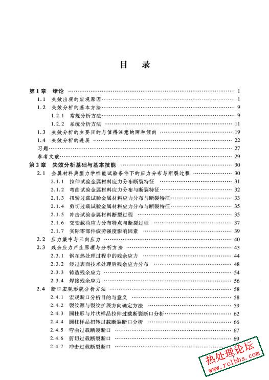 目录1